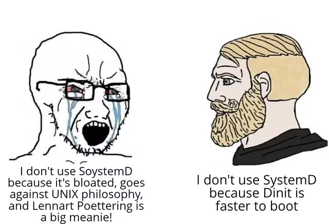 Meme