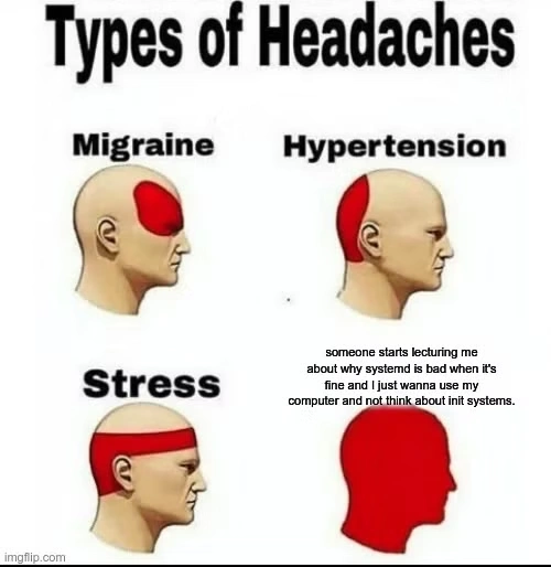 Meme